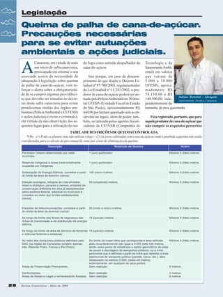 Legislação

Queima de palha de cana-de-açúcar
.
Precauções necessárias
para se evitar autuações
ambientais e ações judiciais.

A

Canaoeste, em virtude de mais
um início de safra canavieira,
preocupada em orientar o seu
associado acerca da necessidade de
adequação à legislação sobre queima
de palha de cana-de-açúcar, vem reforçar o alerta sobre a obrigatoriedade de se cumprir algumas providências que deverão ser tomadas no decorrer desta safra canavieira para evitar
pesadíssimas multas dos órgãos ambientais (Polícia Ambiental e CETESB)
e ações judiciais (cíveis e criminais),
em virtude da não observação dos requisitos legais para a utilização do uso

do fogo como método despalhador da
cana-de-açúcar.
Isto porque, em caso de descumprimento do que dispõe o Decreto Estadual nº 47.700/2003, regulamentador
da Lei Estadual nº 11.241/2002, o produtor de cana-de-açúcar poderá ser autuado pela Polícia Ambiental em 30 (trinta) UFESPs (Unidade Fiscal do Estado
de São Paulo), aproximadamente R$
444,90 por hectare queimado sem as observâncias legais, além de poder, também, ser autuado pelos agentes fiscalizadores da CETESB (Companhia de

Tecnologia e de
Saneamento Ambiental) em valores
que variam de
5.000 a 10.000
UFESPs, aproximadamente R$
74.150,00 a R$
Juliano Bortoloti - Advogado
148.300,00, indeDepartamento Jurídico Canaoeste
pendentemente do
tamanho da área queimada.
Fica registrado, portanto, que para
aquele produtor de cana-de-açúcar que
não cumprir os requisitos prescritos

TABELADE RESTRIÇÕES DE QUEIMA CONTROLADA.
*Obs.: (1) Pode-se plantar, mas não utilizar o fogo - (2) As áreas cultivadas com cana-de-açúcar onde é proibida a queima não serão
consideradas para o cálculo do percentual de vinte por cento de eliminação da queima.

28

Revista Canavieiros - Maio de 2008

 