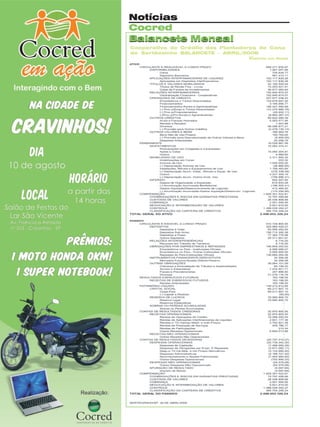 Notícias
Cocred
Balancete Mensal
Cooperativa de Crédito dos Plantadores de Cana
de Sertãozinho BALANCETE - ABRIL/2008
Valores em Reais

18

Revista Canavieiros - Junho de 2008

 