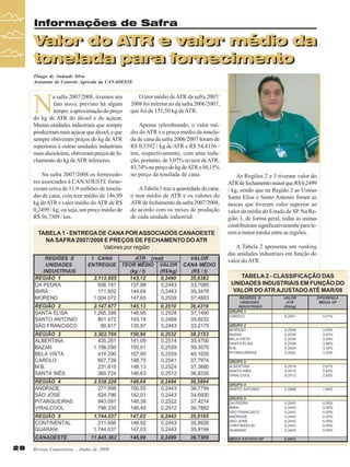 Informações de Safra

Valor do ATR e valor médio da
Valor do ATR e valor médio da
tonelada para fornecimento
tonelada para fornecimento
Thiago de Andrade Silva
Assistente de Controle Agrícola da CANAOESTE

N

a safra 2007/2008, tivemos um
fato novo, previsto há algum
tempo: a aproximação do preço
do kg de ATR do álcool e do açúcar.
Muitas unidades industriais que sempre
produziram mais açúcar que álcool, e que
sempre obtiveram preços do kg de ATR
superiores à outras unidades industriais
mais alcooleiras, obtiveram preços de fechamento do kg de ATR inferiores.
Na safra 2007/2008 os fornecedores associados à CANAOESTE forneceram cerca de 11,9 milhões de toneladas de cana, com teor médio de 146,99
kg de ATR e valor médio do ATR de R$
0,2499 / kg, ou seja, um preço médio de
R$ 36,7309 / ton.

O teor médio de ATR da safra 2007/
2008 foi inferior ao da safra 2006/2007,
que foi de 151,50 kg de ATR.
Apenas relembrando, o valor médio do ATR e o preço médio da tonelada de cana da safra 2006/2007 foram de
R$ 0,3592 / kg de ATR e R$ 54,4156 /
ton, respectivamente, com uma redução, portanto, de 3,07% no teor de ATR,
43,74% no preço do kg de ATR e 48,15%
no preço da tonelada de cana.
A Tabela 1 traz a quantidade de cana,
o teor médio de ATR e os valores do
ATR de fechamento da safra 2007/2008,
de acordo com os mixes de produção
de cada unidade industrial.

TABELA 1 - ENTREGA DE CANA POR ASSOCIADOS CANAOESTE
NA SAFRA 2007/2008 E PREÇOS DE FECHAMENTO DO ATR
Valores por região

As Regiões 2 e 3 tiveram valor do
ATR de fechamento maior que R$ 0,2499
/ kg, sendo que na Região 2 as Usinas
Santa Elisa e Santo Antonio foram as
únicas que tiveram valor superior ao
valor da média do Estado de SP. Na Região 3, de forma geral, todas as usinas
contribuíram significativamente para terem a maior média entre as regiões.
A Tabela 2 apresenta um ranking
das unidades industriais em função do
valor do ATR.
TABELA 2 - CLASSIFICAÇÃO DAS
UNIDADES INDUSTRIAIS EM FUNÇÃO DO
VALOR DO ATR AJUSTADO ATÉ MAR/08

28

Revista Canavieiros - Junho de 2008

 