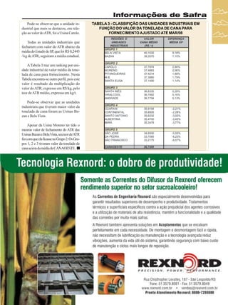 Informações de Safra
Pode-se observar que a unidade industrial que mais se destacou, em relação ao valor do ATR, foi a Usina Carolo.

TABELA 3 - CLASSIFIÇÃO DAS UNIDADES INDUSTRIAIS EM
FUNÇÃO DO VALOR DA TONELADA DE CANA PARA
FORNECIMENTO AJUSTADO ATÉ MAR/08

Todas as unidades industriais que
fecharam com valor do ATR abaixo da
média do Estado de SP, que foi R$ 0,2443
/ kg de ATR, seguiram a média estadual.
A Tabela 3 traz um ranking por unidade industrial do valor médio da tonelada de cana para fornecimento. Nesta
Tabela encontra-se outro perfil, pois este
valor é resultado da multiplicação do
valor do ATR, expresso em R$/kg, pelo
teor de ATR médio, expressa em kg/t.
Pode-se observar que as unidades
industriais que tiveram maior valor da
tonelada de cana foram as Usinas Bazan e Bela Vista.
Apesar da Usina Moreno ter tido o
mesmo valor de fechamento do ATR das
Usinas Bazan e Bela Vista, seu teor de ATR
fez com que ela ficasse no Grupo 2. Os Grupos 1, 2 e 3 tiveram valor da tonelada de
cana acima da média da CANAOESTE.

Revista Canavieiros - Junho de 2008

29

 