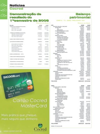 Notícias
Cocred
Demonstração de
resultado do
1ºsemestre de 2008
Valores

16

Revista Canavieiros - Agosto de 2008

em Reais

Balanço
patrimonial
CNPJ: 71.328.769/0001-81

Valores

em Reais

 