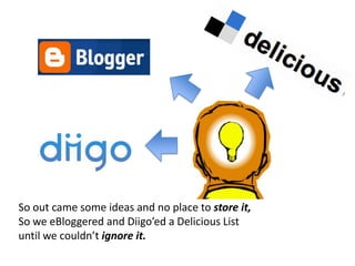 So out came some ideas and no place to store it,So we eBloggered and Diigo’ed a Delicious Listuntil we couldn’t ignore it.