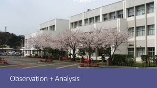 Observation + Analysis
 