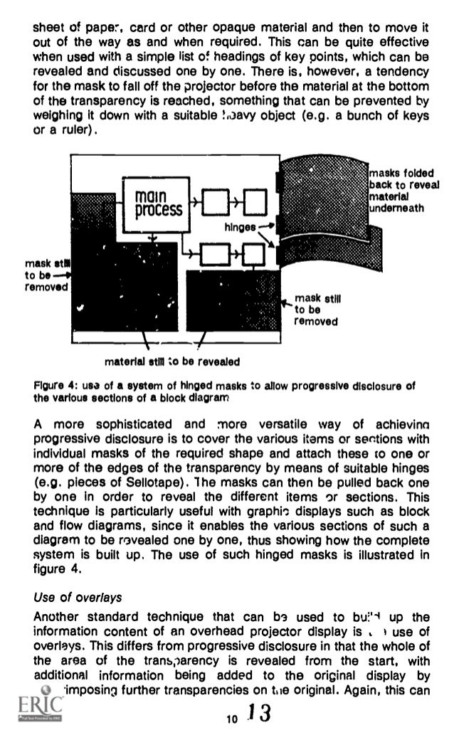 overhead projector guide