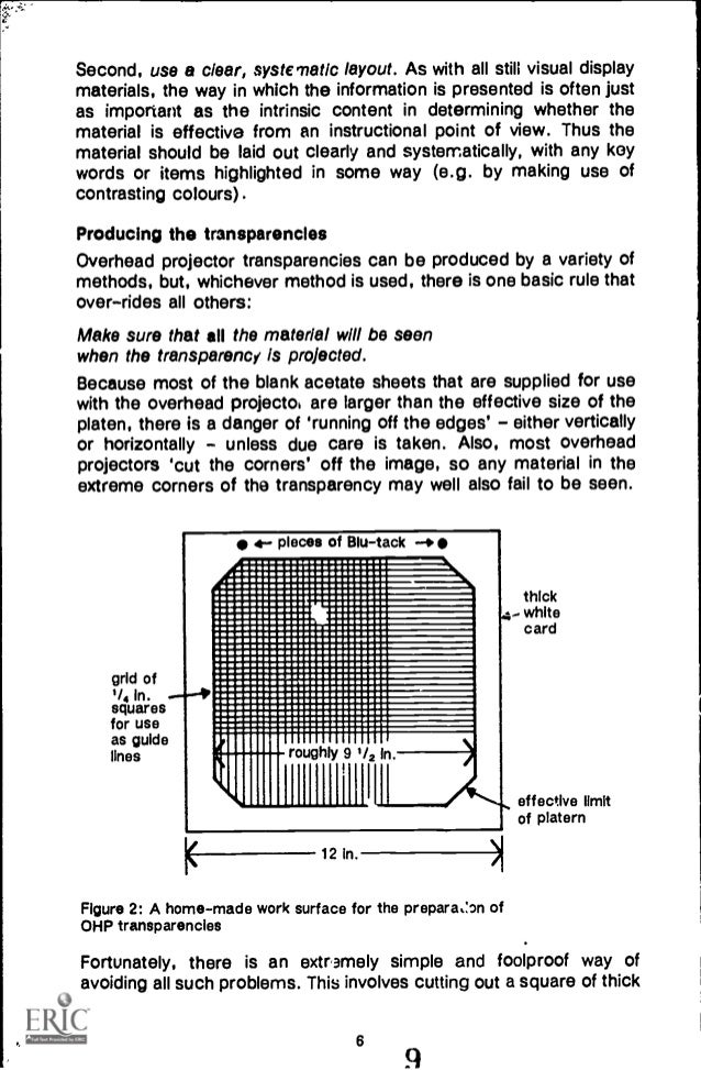 overhead projector guide