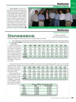 Notícias
Copercana
• Actara 250 WG: inseticida inovador, seletivo e eficiente no controle de cigarrinha e cupim, que oferece o efeito VPQ
– vigor, produtividade e qualidade. Ele é
absorvido pelas raízes e folhas, espalhando-se por toda planta. As raízes se desenvolvem criando um excelente sistema radicular, o colmo aumenta o diâmetro e o
comprimento e as folhas crescem saudáveis e maiores. Por causa dessas características, Actara garante o aumento de produção em termos de toneladas de colmo
por hectare e açúcar total recuperável.

Diretores da Copercana, Syngenta e produtores rurais participaram do evento em Sertãozinho

Consecana

Notícias
Canaoeste
CIRCULAR Nº 09/08
DATA: 30 de Setembro de 2008

Conselho dos Produtores de Cana-de-Açúcar, Açúcar e Álcool do Estado de São Paulo

A

seguir, informamos o preço médio do kg do ATR para efeito de emissão da Nota de Entrada de cana entregue durante o
mês de SETEMBRO de 2008. O preço médio do kg de ATR para o mês de SETEMBRO, referente à Safra 2008/2009, é de
R$ 0,2510.
O preço de faturamento
do açúcar no mercado interno e externo e os preços do
etanol anidro e hidratado,
destinados aos mercados interno e externo, levantados
pela ESALQ/CEPEA, nos
meses de ABRIL a SETEMBRO e acumulados até SETEMBRO, são apresentados a seguir:
Os preços do Açúcar de Mercado Interno (ABMI) e os do etanol anidro e hidratado destinado à industria (AAI e AHI),
incluem impostos, enquanto que os preços do açúcar de mercado externo (ABME e AVHP) e do etanol anidro e hidratado,
carburante (AAC e AHC)
destinados ao mercado externo (AAE e AHE), são líquidos (PVU/PVD).
Os preços líquidos médios do kg do ATR, em R$/
kg, por produto, obtidos
nos meses de ABRIL a SETEMBRO e acumulados
até SETEMBRO, calculados com base nas informações contidas na Circular 01/07, são os seguintes:

Revista Canavieiros - Outubro de 2008

13

 