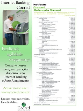 Notícias
Cocred
Balancete Mensal
Cooperativa de Crédito dos Plantadores de Cana
de Sertãozinho BALANCETE - AGOSTO/2008
Valores em Reais

18

Revista Canavieiros - Outubro de 2008

 