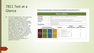 Ed292 - Introduction to the Praxis Test | PPTX