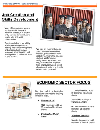 WORKFORCE STAFFING – COMPANY OVERVIEW 2
Many of the contracts we are
involved in are directly or
indirectly the result of private
and public sector initiatives to
create jobs and uplift
communities.
Our strength lies in our ability
to integrate staff provision,
training and skills development
and all aspects of human
resources administration and
management to deliver an end-
to-end solution.
We play an important role in
youth development and job
creation, particularly at grass
roots level, where first time job
seekers use temporary
assignments as an entry into
the job market and improve
their employability as a result
of on-the-job training and skills
development provided.
Our client portfolio of 3 400 plus
clients are split into the following
industries in SA:
 Manufacturing:
1128 clients served from
80 branches 60 national
clients
 Wholesale & Retail
Trade:
1174 clients served from
80 branches 46 national
clients
 Transport, Storage &
Communication:
461 clients served from 56
branches 35 national
clients
 Business Services:
268 clients served from 47
branches 2 national clients
Job Creation and
Skills Development
ECONOMIC SECTOR FOCUS
by [Article Author]
 