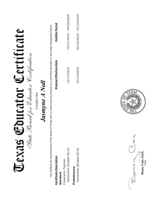 Standard
ClassroomTeacher
Generalist(GradesEC-6)12/17/201412/17/2014-04/30/2020
Probationary
Generalist(GradesEC-6)01/14/201401/14/2014-01/14/2015
Certifiesthat
JasmyneANall
hasfulfilledallrequirementsoftheStateofTexasandisauthorizedtopracticeasacertifiededucatorintheareasdesignatedbelow:
CertificateDescriptionOriginalEffectiveDateValidityPeriod
 