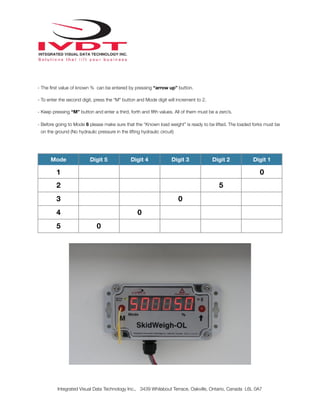 !
- The ﬁrst value of known % can be entered by pressing “arrow up” button.
- To enter the second digit, press the “M” button and Mode digit will increment to 2.
- Keep pressing “M” button and enter a third, forth and ﬁfth values. All of them must be a zero’s.
- Before going to Mode 6 please make sure that the “Known load weight” is ready to be lifted. The loaded forks must be
on the ground (No hydraulic pressure in the lifting hydraulic circuit)
Mode Digit 5 Digit 4 Digit 3 Digit 2 Digit 1
1 0
2 5
3 0
4 0
5 0
Integrated Visual Data Technology Inc., 3439 Whilabout Terrace, Oakville, Ontario, Canada L6L 0A7
 