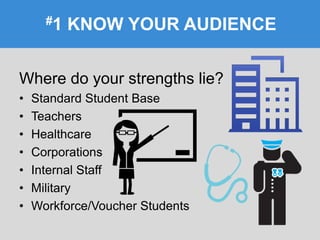 #1 KNOW YOUR AUDIENCE
Where do your strengths lie?
• Standard Student Base
• Teachers
• Healthcare
• Corporations
• Internal Staff
• Military
• Workforce/Voucher Students
 
