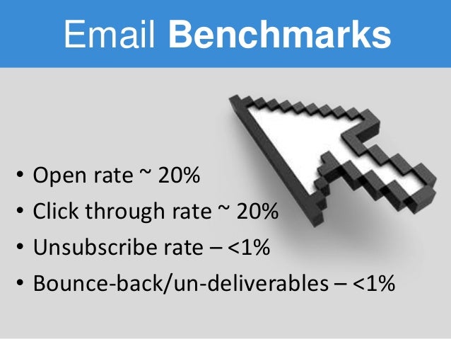 .edu email benefits .edu email benefits