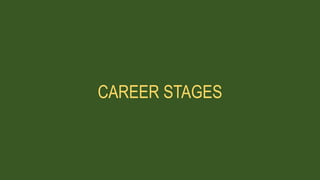 CAREER STAGES
 