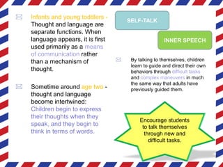 Encourage students
to talk themselves
through new and
difficult tasks.
 Infants and young toddlers -
Thought and language are
separate functions. When
language appears, it is first
used primarily as a means
of communication rather
than a mechanism of
thought.
 Sometime around age two -
thought and language
become intertwined:
Children begin to express
their thoughts when they
speak, and they begin to
think in terms of words.
 By talking to themselves, children
learn to guide and direct their own
behaviors through difficult tasks
and complex maneuvers in much
the same way that adults have
previously guided them.
SELF-TALK
INNER SPEECH
 
