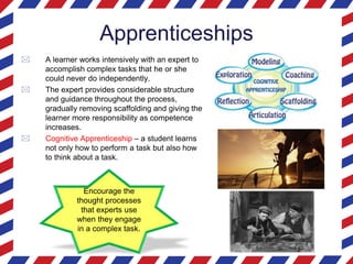 Apprenticeships
 A learner works intensively with an expert to
accomplish complex tasks that he or she
could never do independently.
 The expert provides considerable structure
and guidance throughout the process,
gradually removing scaffolding and giving the
learner more responsibility as competence
increases.
 Cognitive Apprenticeship – a student learns
not only how to perform a task but also how
to think about a task.
Encourage the
thought processes
that experts use
when they engage
in a complex task.
 