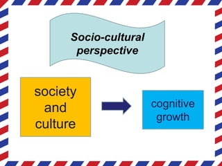 Socio-cultural
perspective
society
and
culture
cognitive
growth
 