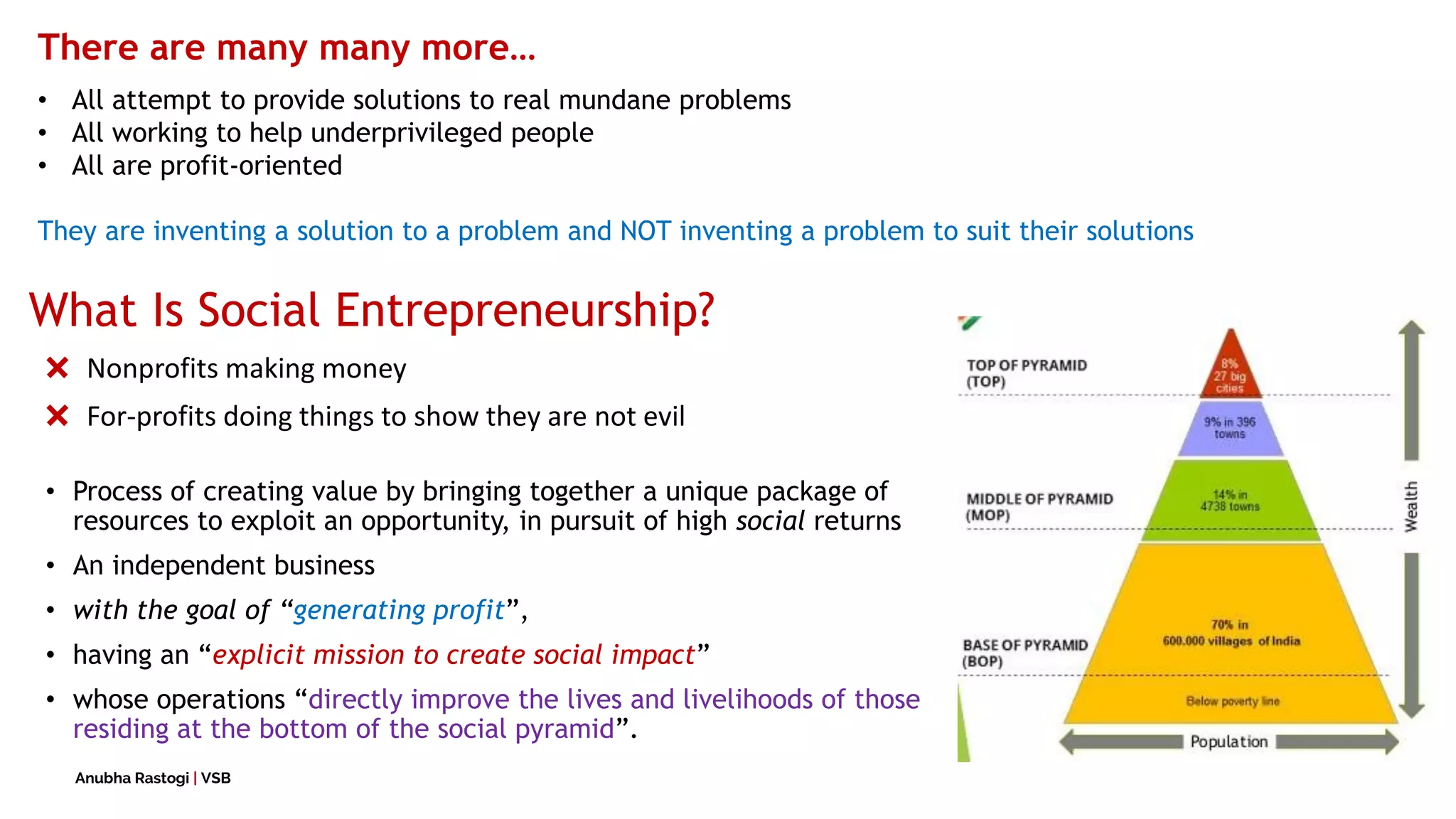 Social Entrepreneurship in India | PDF