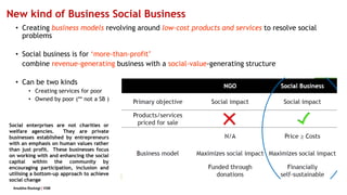 Social Entrepreneurship in India | PDF