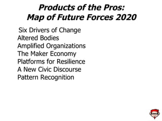 Some Fun Foresight Shapes The future can often be depicted in terms of pendulum shifts The future sometimes looks like a long tail Source: Longtail.com Source: Wikipedia 