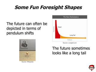 Lecture: Products of the Pros 