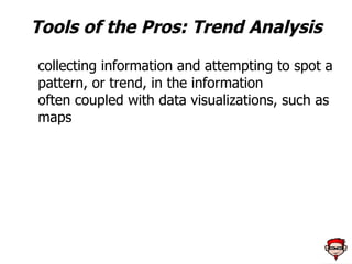 Here Comes Everybody  by Clay Shirky 