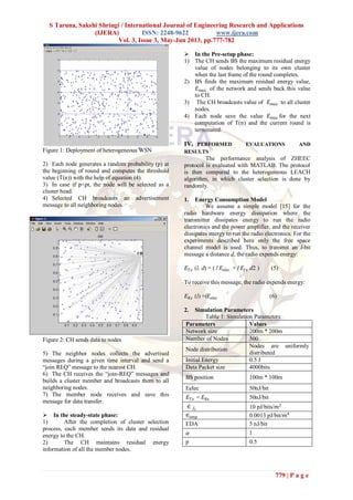S Taruna, Sakshi Shringi / International Journal of Engineering Research and Applications
(IJERA) ISSN: 2248-9622 www.ijera.com
Vol. 3, Issue 3, May-Jun 2013, pp.777-782
779 | P a g e
Figure 1: Deployment of heterogeneous WSN
2) Each node generates a random probability (p) at
the beginning of round and computes the threshold
value (T(n)) with the help of equation (4).
3) In case if p<pt, the node will be selected as a
cluster head.
4) Selected CH broadcasts an advertisement
message to all neighboring nodes.
Figure 2: CH sends data to nodes
5) The neighbor nodes collects the advertised
messages during a given time interval and send a
“join REQ” message to the nearest CH.
6) The CH receives the “join-REQ” messages and
builds a cluster member and broadcasts them to all
neighboring nodes.
7) The member node receives and save this
message for data transfer.
 In the steady-state phase:
1) After the completion of cluster selection
process, each member sends its data and residual
energy to the CH.
2) The CH maintains residual energy
information of all the member nodes.
 In the Pre-setup phase:
1) The CH sends BS the maximum residual energy
value of nodes belonging to its own cluster
when the last frame of the round completes.
2) BS finds the maximum residual energy value,
𝐸 𝑚𝑎𝑥 of the network and sends back this value
to CH.
3) The CH broadcasts value of 𝐸 𝑚𝑎𝑥 to all cluster
nodes.
4) Each node save the value 𝐸 𝑚𝑎𝑥 for the next
computation of T(n) and the current round is
terminated.
IV. PERFORMED EVALUATIONS AND
RESULTS
The performance analysis of ZHEEC
protocol is evaluated with MATLAB. The protocol
is then compared to the heterogeneous LEACH
algorithm, in which cluster selection is done by
randomly.
1. Energy Consumption Model
We assume a simple model [15] for the
radio hardware energy dissipation where the
transmitter dissipates energy to run the radio
electronics and the power amplifier, and the receiver
dissipates energy to run the radio electronics. For the
experiments described here only the free space
channel model is used. Thus, to transmit an l-bit
message a distance d, the radio expends energy:
𝐸 𝑇𝑥 (l, d) = ( l 𝐸𝑒𝑙𝑒𝑐 + l 𝐸𝑓𝑠 d2 ) (5)
To receive this message, the radio expends energy:
𝐸 𝑅𝑥 (l) =l𝐸𝑒𝑙𝑒𝑐 (6)
2. Simulation Parameters
Table 1: Simulation Parameters
Parameters Values
Network size 200m * 200m
Number of Nodes 500
Node distribution
Nodes are uniformly
distributed
Initial Energy 0.5 J
Data Packet size 4000bits
BS position 100m * 100m
Eelec 50nJ/bit
𝐸 𝑇𝑥 = 𝐸 𝑅𝑥 50nJ/bit
∈ 𝑓𝑠 10 pJ/bits/𝑚2
∈ 𝑎𝑚𝑝 0.0013 pJ/bit/𝑚4
EDA 5 nJ/bit
𝛼 1
p 0.5
 