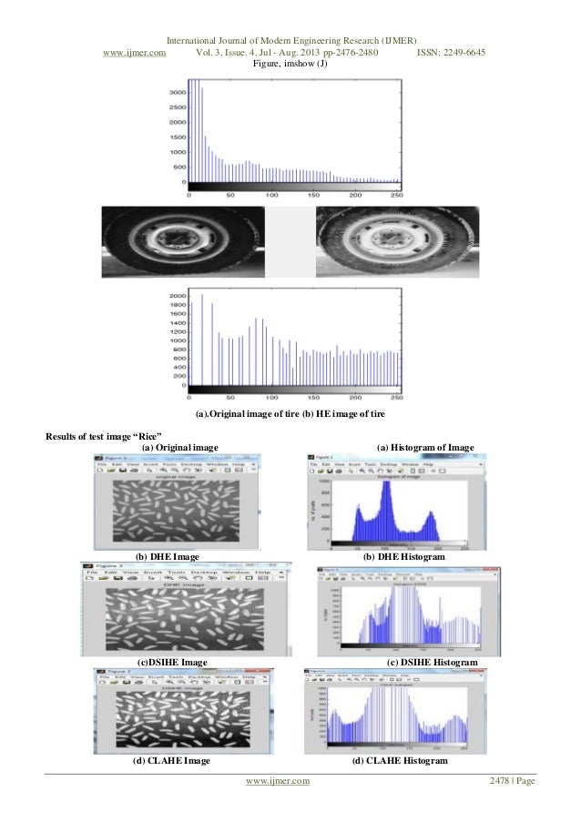 Comparison of Histogram Equalization Techniques for Image Enhancement…