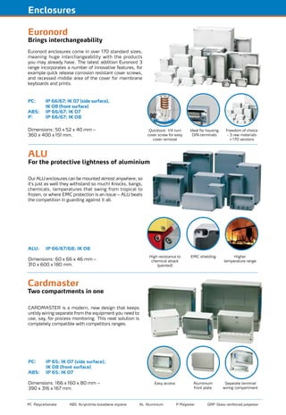 Cardmaster
ALU
Euronord
PC Polycarbonate  ABS Acrylnitrile-butadiene-styrene  AL Aluminium  P Polyester  GRP Glass reinforced polyester
Easy access Aluminium
front plate
Separate terminal
wiring compartment
Two compartments in one
PC:	 IP 65; IK 07 (side surface);
	 IK 08 (front surface)
ABS:	 IP 65; IK 07
Dimensions: 166 x 160 x 80 mm –
390 x 316 x 167 mm.
CARDMASTER is a modern, new design that keeps
untidy wiring separate from the equipment you need to
use, say, for process monitoring. This neat solution is
completely compatible with competitors ranges.
Enclosures
High resistance to
chemical attack
(painted)
EMC shielding Higher
temperature range
For the protective lightness of aluminium
ALU:	 IP 66/67/68; IK 08
Dimensions: 60 x 66 x 46 mm –
310 x 600 x 180 mm.
Our ALU enclosures can be mounted almost anywhere, so
it’s just as well they withstand so much! Knocks, bangs,
chemicals, temperatures that swing from tropical to
frozen, or where EMC protection is an issue – ALU beats
the competition in guarding against it all.
Quicklock: 1/4 turn
cover screw for easy
cover removal
Ideal for housing
DIN-terminals
Freedom of choice
- 3 raw materials
+ 170 versions
Brings interchangeability
PC:	 IP 66/67; IK 07 (side surface), 	
	 IK 08 (front surface)
ABS: 	 IP 66/67; IK 07
P:	 IP 66/67; IK 08
Dimensions: 50 x 52 x 40 mm –
360 x 400 x 151 mm.
Euronord enclosures come in over 170 standard sizes,
meaning huge interchangeability with the products
you may already have. The latest addition Euronord 3
range incorporates a number of innovative features, for
example quick release corrosion resistant cover screws,
and recessed middle area of the cover for membrane
keyboards and prints.
 