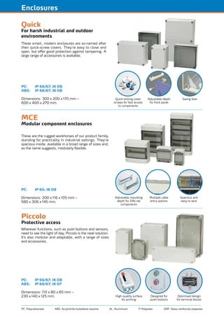 MCE
Piccolo
Quick
PC Polycarbonate  ABS Acrylnitrile-butadiene-styrene  AL Aluminium  P Polyester  GRP Glass reinforced polyester
Adjustable mounting
depth for DIN-rail
components
Multiple cable
entry options
Spacious and
easy to wire
Modular component enclosures
PC:	 IP 65; IK 08
Dimensions: 200 x 116 x 105 mm –
580 x 306 x 145 mm.
These are the rugged workhorses of our product family,
standing for practicality in industrial settings. They’re
spacious inside, available in a broad range of sizes and,
as the name suggests, modularly flexible.
High-quality surface
for printing
Designed for
push‑buttons
Optimised design
for terminal blocks
Protective access
PC:	 IP 66/67; IK 08
ABS:	 IP 66/67; IK 07
Dimensions: 110 x 80 x 65 mm –
230 x 140 x 125 mm.
Wherever functions, such as push buttons and sensors,
need to see the light of day, Piccolo is the neat solution.
It’s also modular and adaptable, with a range of sizes
and accessories.
Quick locking cover
screws for fast access
to components
Adjustable depth
for front panel
Swing door
For harsh industrial and outdoor
environments
PC:	 IP 66/67; IK 08
ABS:	 IP 66/67; IK 08
Dimensions: 300 x 200 x 170 mm –
600 x 400 x 270 mm.
These smart, modern enclosures are so-named after
their quick-screw covers. They’re easy to close and
open, but offer good protection against tampering. A
large range of accessories is available.
Enclosures
 