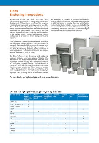 For more details and options, please visit us at www.fibox.com.
Fibox
Enclosing innovations
Modern electronics, electrical components and
systems are the outcome of painstaking design and
development. Without them, very few of the services,
infrastructure and products we enjoy would be possible.
A manufacturer of such goods not only has to be aware
of how to develop and make them, but must also ensure
their protection. This is where Fibox comes in. We have
over 40 years of unbroken expertise and innovation,
in the highest quality design and manufacture of
enclosures to protect electrical components and
systems.
Fibox offers over 1,000 enclosure variations. No matter
the conditions your components must withstand, or
how well they need to fit the surrounding design and
architecture, we have just the right enclosure for
you. Size, functionality, durability, safety, aesthetics or
sheer ruggedness – our enclosures provide the answer,
whether your need is large or small.
But Fibox’s focus is on designing and producing
enclosure products our market requires. We also offer
the services and accessories to match, and take pride
in prompt, correct delivery. All Fibox enclosures can
be customised to meet the exact requirements of a
customer’s application by employing modern machinery
that is available at all major Fibox customer-service
centres. For customers requiring modification of a
Fibox standard enclosure, we offer design tools for the
engineer. CAD drawing files of standard enclosures
are developed for use with all major computer-design
programs. Factory technical assistance is also available
to aid the engineer in creating the most cost-effective
customisation that meets the engineer’s needs. Buying
a customised enclosure from Fibox ensures ongoing
consistency and quality. Contact us to ensure that your
innovations get the protection they deserve.
Product Group Control or
power/
distribution
cabinet
Power
distribution
board
Small power
distribution
board
Terminal
Box
Control
unit
Junction
Box
Electronics /
Instrumentation
ARCA IEC x
CAB PC/ABS/P/PX x
Street Cabinets x
MNX x x
EK x x
Solid x x x
Euronord x x
ALU x x x
Cardmaster x
Quick x x
MCE x
Piccolo x
Tempo x
EX x
Choose the right product range for your application
 