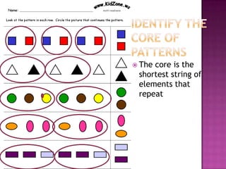 Identify the core of patternsThe core is the shortest string of elements that repeat