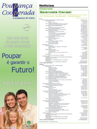 Notícias
Cocred
Balancete Mensal
Cooperativa de Crédito dos Plantadores de Cana
de Sertãozinho BALANCETE - MARÇO/2009
Valores em Reais

18

Revista Canavieiros - Maio de 2009

 