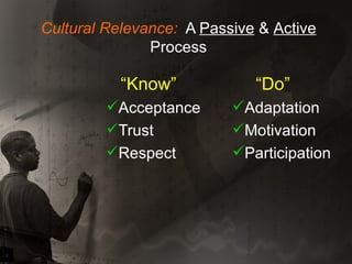 Cultural Relevance:   A  Passive  &  Active  Process “ Know” Acceptance Trust Respect “ Do” Adaptation Motivation Participation 