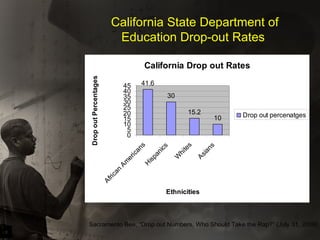 California State Department of Education Drop-out Rates   Sacramento Bee, “Drop out Numbers, Who Should Take the Rap?” (July 31, 2008) 