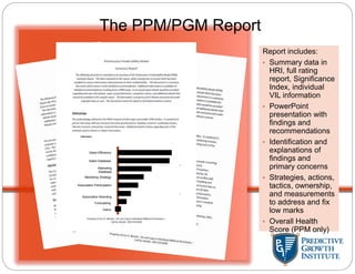 Report
Report includes:
• Summary data in
HRI, full rating
report, Significance
Index, individual
VIL information
• PowerPoint
presentation with
findings and
recommendations
• Identification and
explanations of
findings and
primary concerns
• Strategies, actions,
tactics, ownership,
and measurements
to address and fix
low marks
• Overall Health
Score (PPM only)
Sales Efficiency
Sales Database
Marketing
Database
Marketing Strategy
Association Participation
Association Branding
Forecasting
Vision
The PPM/PGM Report
 
