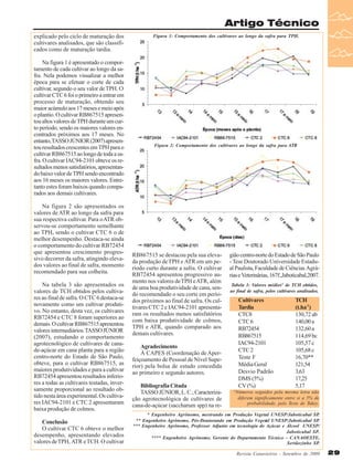 Artigo Técnico
explicado pelo ciclo de maturação dos
cultivares analisados, que são classificados como de maturação tardia.
Na figura 1 é apresentado o comportamento de cada cultivar ao longo da safra. Nela podemos visualizar a melhor
época para se efetuar o corte de cada
cultivar, segundo o seu valor de TPH. O
cultivar CTC 6 foi o primeiro a entrar em
processo de maturação, obtendo seu
maior acúmulo aos 17 meses e meio após
o plantio. O cultivar RB867515 apresentou altos valores de TPH durante um curto período, sendo os maiores valores encontrados próximos aos 17 meses. No
entanto, TASSO JÚNIOR (2007) apresentou resultados crescentes em TPH para o
cultivar RB867515 ao longo de toda a safra. O cultivar IAC94-2101 obteve os resultados menos satisfatórios, apresentando baixo valor de TPH sendo encontrado
aos 16 meses os maiores valores. Entretanto estes foram baixos quando comparados aos demais cultivares.
Na figura 2 são apresentados os
valores de ATR ao longo da safra para
sua respectiva cultivar. Para o ATR observou-se comportamento semelhante
ao TPH, sendo o cultivar CTC 6 o de
melhor desempenho. Destaca-se ainda
o comportamento do cultivar RB72454
que apresentou crescimento progressivo decorrer da safra, atingindo elevados valores ao final de safra, momento
recomendado para sua colheita.
Na tabela 3 são apresentados os
valores de TCH obtidos pelos cultivares ao final de safra. O CTC 6 destaca-se
novamente como um cultivar produtivo. No entanto, desta vez, os cultivares
RB72454 e CTC 8 foram superiores ao
demais. O cultivar RB867515 apresentou
valores intermediários. TASSO JÚNIOR
(2007), estudando o comportamento
agrotecnológico de cultivares de canade-açúcar em cana planta para a região
centro-norte do Estado de São Paulo,
obteve, para o cultivar RB867515, as
maiores produtividades e para a cultivar
RB72454 apresentou resultados inferiores a todas as cultivares testadas, inversamente proporcional ao resultado obtido nesta área experimental. Os cultivares IAC94-2101 e CTC 2 apresentaram
baixa produção de colmos.
Conclusão
O cultivar CTC 6 obteve o melhor
desempenho, apresentando elevados
valores de TPH, ATR e TCH. O cultivar

Figura 1: Comportamento dos cultivares ao longo da safra para TPH.

Figura 2: Comportamento dos cultivares ao longo da safra para ATR

RB867515 se destacou pela sua elevada produção de TPH e ATR em um período curto durante a safra. O cultivar
RB72454 apresentou progressivo aumento nos valores de TPH e ATR, além
de uma boa produtividade de cana, sendo recomendado o seu corte em períodos próximos ao final de safra. Os cultivares CTC 2 e IAC94-2101 apresentaram os resultados menos satisfatórios
com baixa produtividade de colmos,
TPH e ATR, quando comparado aos
demais cultivares.

gião centro-norte do Estado de São Paulo
- Tese Doutorado Universidade Estadual Paulista, Faculdade de Ciências Agrárias e Veterinárias, 167f.,Jaboticabal,2007.
Tabela 3: Valores médios-1 de TCH obtidos,
ao final de safra, pelos cultivares analisados.

Cultivares
Tardia
CTC8
CTC 6
RB72454
RB867515
IAC94-2101
CTC 2
Teste F
Média Geral
Desvio Padrão
DMS (5%)
CV (%)

Agradecimento
À CAPES (Coordenação de Aperfeiçoamento de Pessoal de Nível Superior) pela bolsa de estudo concedida
ao primeiro e segundo autores.
Bibliografia Citada
TASSO JÚNIOR, L. C.; Caracterização agrotecnológica de cultivares de
cana-de-açúcar (saccharum spp) na re-

TCH
(t.ha-1)
130,72 ab
140,00 a
132,60 a
114,69 bc
105,57 c
105,68 c
16,70**
121,54
3,63
17,25
5,17

-1

Números seguidos pela mesma letra não
diferem significamente entre si a 5% de
probabilidade, pelo Teste de Tukey.

* Engenheiro Agrônomo, mestrando em Produção Vegetal UNESP/Jaboticabal SP.
** Engenheiro Agrônomo, Pós-Doutorando em Produção Vegetal UNESP/Jaboticabal SP.
*** Engenheiro Agrônomo, Professor Adjunto em tecnologia do Açúcar e Álcool UNESP/
Jaboticabal SP.
**** Engenheiro Agrônomo, Gerente do Departamento Técnico – CANAOESTE,
Sertãozinho SP.
Revista Canavieiros - Setembro de 2009

29

 