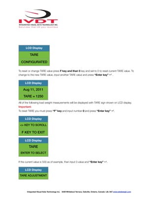 !
To reset or change TARE value press F key and than 0 key and set to 0 to reset current TARE value. To
change to the new TARE value, input another TARE value and press “Enter key” ↵ .
All of the following load weight measurements will be displayed with TARE sign shown on LCD display.
Important:
To reset TARE you must press “F” key and input number 0 and press “Enter key” ↵.
If the current value is 500 as of example, than input 0 value and “Enter key” ↵.
LCD Display
TARE
CONFIGURATED
LCD Display
Aug 11, 2011
TARE = 1250
LCD Display
<> KEY TO SCROLL
F KEY TO EXIT
LCD Display
TARE
ENTER TO SELECT
LCD Display
TARE ADJUSTMENT
Integrated Visual Data Technology Inc. 3439 Whilabout Terrace, Oakville, Ontario, Canada L6L 0A7 www.skidweigh.com
 