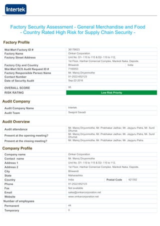 Factory Security Assessment - General Merchandise and Food
- Country Rated High Risk for Supply Chain Security -
Wal-Mart SCS Audit Request ID # 7140053
Factory Profile
OVERALL SCORE 95
RISK RATING Low Risk Priority
Audit Company Name Intertek
Audit Team Swapnil Savadi
Audit Company
Audit attendance
Mr. Manoj Dnyunmothe, Mr. Prabhakar Jadhav, Mr. Jayguru Patra, Mr. Sunil
Dhumal.
Present at the opening meeting?
Mr. Manoj Dnyunmothe, Mr. Prabhakar Jadhav, Mr. Jayguru Patra, Mr. Sunil
Dhumal.
Present at the closing meeting? Mr. Manoj Dnyunmothe, Mr. Prabhakar Jadhav, Mr. Jayguru Patra.
Audit Overview
Wal-Mart Factory ID # 36176623
Factory Name Omkar Corporation
Factory Street Address Unit No. D1- 110 to 115 & D2- 110 to 112,
1st Floor, Harihar Comercial Complex, Mankoli Naka, Dapode,
Factory City and Country Bhiwandi India
Factory Responsible Person Name Mr. Manoj Dnyanmothe
Contact Number 91-2522-652123
Date of Security Audit Sep-22-2016
Number of employees
Permanent 44
Temporary 0
Company Profile
Company name Omkar Corporation
Contact name Mr. Manoj Dnyanmothe
Address 1 Unit No. D1- 110 to 115 & D2- 110 to 112,
Address 2 1st Floor, Harihar Comercial Complex, Mankoli Naka, Dapode,
City Bhiwandi
State Maharashtra
Country India Postal Code 421302
Phone 91-2522-652123
Fax Not available
Email sales@omkarcorporation.net
Website www.omkarcorporation.net
 