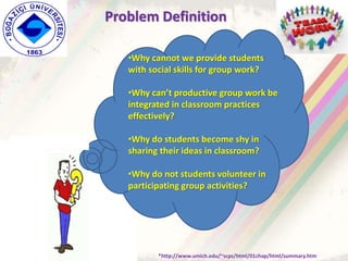 Problem Definition
*http://www.umich.edu/~scps/html/01chap/html/summary.htm
•Why cannot we provide students
with social skills for group work?
•Why can’t productive group work be
integrated in classroom practices
effectively?
•Why do students become shy in
sharing their ideas in classroom?
•Why do not students volunteer in
participating group activities?
 