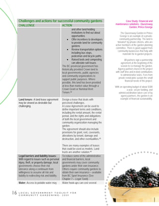 L O C A L G O V E R N M E N T T O O L K I T F O R
C O M M U N I T Y G A R D E N I N G - 2 0 0 9
16
Challenges and actions for successful community gardens
CHALLENGE ACTION
and other land-holding
institutions to find out about
opportunities
• Offer incentives to developers
to provide land for community
gardens
• Review transportation options
including bus stops,
pedestrian and bicycle paths
• Raised beds and composting
can alleviate soil issues
The BC provincial government has
historically provided Crown land to
local governments, public agencies
and community organizations to
support public purposes. Where
possible, this land has been provided
at less than market value through a
Crown Grant or Nominal Rent
Tenure.42
Land tenure: A land lease agreement
may be viewed as desirable but
challenging.
Design a lease that deals with
perceived challenges.
A Lease Agreement can be used to
define important terms and conditions,
including the rental amount, the rental
period, and the rights and obligations
of both the local government and
community organization managing the
garden.
The agreement should also include
provisions for grant, rent, covenants,
alterations by tenant, damage and
destruction, and other eventualities.43
There are many examples of leases
that could be used as models. Land
trusts are another solution.44
Legal barriers and liability issues:
With regard to issues such as personal
injury, theft, or property damage, local
governments choose their risk
tolerance along a continuum from
willingness to assume all risk and
liability to redirecting risk and liability.
To reduce some of the administrative
and financial barriers, local
governments may cover community
gardens under their own insurance.
Others require community gardens to
obtain their own insurance – available
from BC Sport Insurance (See
Chapter 7 – Legal Tools)
Water: Access to potable water may Water hook-ups can cost several
Case Study: Financial and
maintenance solutions - Queensway
Garden, Prince George
The Queensway Garden in Prince
George is an example of a private-
community partnership. The land is
“donated” by private citizens, who are
active members of the garden planning
committee. There is good support from
community businesses that help with
materials for in-garden projects.
All partners sign a partnership
agreement at the beginning of the
season to co-manage the garden.
Agency partners invest in the project
with staff time and in-kind contributions
to administrative tasks. Fees from
private rental plots sustain the small
financial needs of the project.
With an operating budget of about $300
a year, secure funding, and
admin/coordination taken care of by
agency partners, the garden is an
example of financial sustainability.
 