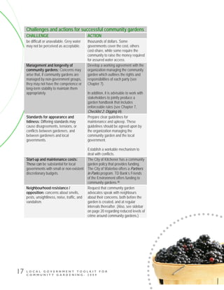 L O C A L G O V E R N M E N T T O O L K I T F O R
C O M M U N I T Y G A R D E N I N G - 2 0 0 9
17
Challenges and actions for successful community gardens
CHALLENGE ACTION
be difficult or unavailable. Grey water
may not be perceived as acceptable.
thousands of dollars. Some
governments cover the cost, others
cost-share, while some require the
community to raise the money required
for assured water access.
Management and longevity of
community gardens: Concerns may
arise that, if community gardens are
managed by non-government groups,
they may not have the competence or
long-term stability to maintain them
appropriately.
Develop a working agreement with the
organization managing the community
garden which outlines the rights and
responsibilities of each party (see
Chapter 7).
In addition, it is advisable to work with
stakeholders to jointly produce a
garden handbook that includes
enforceable rules (see Chapter 7,
Checklist 2: Digging In).
Standards for appearance and
tidiness: Differing standards may
cause disagreements, tensions, or
conflicts between gardeners, and
between gardeners and local
governments.
Prepare clear guidelines for
maintenance and upkeep. These
guidelines should be agreed upon by
the organization managing the
community garden and the local
government.
Establish a workable mechanism to
deal with conflicts.
Start-up and maintenance costs:
These can be substantial for local
governments with small or non-existent
discretionary budgets.
The City of Kitchener has a community
garden policy that provides funding.
The City of Waterloo offers a Partners
in Parks program. TD Bank’s Friends
of the Environment offers funding to
community gardens.45
Neighbourhood resistance /
opposition: concerns about smells,
pests, unsightliness, noise, traffic, and
vandalism.
Request that community garden
advocates speak with neighbours
about their concerns, both before the
garden is created, and at regular
intervals thereafter. (Also, see sidebar
on page 20 regarding reduced levels of
crime around community gardens.)
 