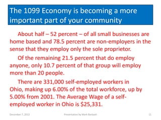 The 1099 Economy is becoming a more
important part of your community
   About half – 52 percent – of all small businesses are
home based and 78.5 percent are non-employers in the
sense that they employ only the sole proprietor.
   Of the remaining 21.5 percent that do employ
anyone, only 10.7 percent of that group will employ
more than 20 people.
   There are 331,000 self-employed workers in
Ohio, making up 6.00% of the total workforce, up by
5.00% from 2001. The Average Wage of a self-
employed worker in Ohio is $25,331.
December 7, 2012     Presentation by Mark Barbash      11
 