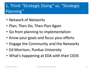 1. Think “Strategic Doing” vs. “Strategic
Planning”
•   Network of Networks
•   Plan; Then Do, Then Plan Again
•   Go from planning to implementation
•   Know your goals and focus your efforts
•   Engage the Community and the Networks
•   Ed Morrison, Purdue University
•   What’s happening at EDA with their CEDS

December 7, 2012   Presentation by Mark Barbash   15
 