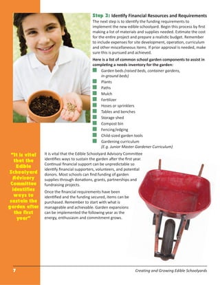 Step 3: Identify Financial Resources and Requirements
The next step is to identify the funding requirements to
implement the new edible schoolyard. Begin this process by ﬁrst
making a list of materials and supplies needed. Estimate the cost
for the entire project and prepare a realistic budget. Remember
to include expenses for site development, operation, curriculum
and other miscellaneous items. If prior approval is needed, make
sure this is pursued and achieved.
Here is a list of common school garden components to assist in
completing a needs inventory for the garden:
Garden beds (raised beds, container gardens,
in-ground beds)
Plants
Paths
Mulch
Fertilizer
Hoses or sprinklers
Tables and benches
Storage shed
Compost bin
Fencing/edging
Child-sized garden tools
Gardening curriculum
(E.g. Junior Master Gardener Curriculum)
It is vital that the Edible Schoolyard Advisory Committee
identiﬁes ways to sustain the garden after the ﬁrst year.
Continual ﬁnancial support can be unpredictable so
identify ﬁnancial supporters, volunteers, and potential
donors. Most schools can ﬁnd funding of garden
supplies through donations, grants, partnerships and
fundraising projects.
Once the ﬁnancial requirements have been
identiﬁed and the funding secured, items can be
purchased. Remember to start with what is
manageable and achievable. Garden expansions
can be implemented the following year as the
energy, enthusiasm and commitment grows.
“It is vital
that the
Edible
Schoolyard
Advisory
Committee
identifies
ways to
sustain the
garden after
the first
year”
7 Creating and Growing Edible Schoolyards
 