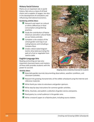 History-Social Science
Plants are an important role in world
history. Not only as a base of all food
chains and a supplier of oxygen, but also
in the development of civilizations and
inﬂuencing international economics.
Gardening activity ideas:
Research and report on cultural
or ethnic diﬀerences in food
consumption and gardening
practices.
Study the contribution of Native
American and other cultural foods
on our history and diet.
Complete a site analysis of the
school garden and map it out
noting features and including a
Compass Rose.
Create a block styled diagram
(comic strip style) journaling the
path of a fruit or vegetable from
seed to table.
English-Language Arts
Reading and writing are two very
important classroom basics and mastery
of these skills provides students with the
power to succeed.
Activity ideas:
Keep daily garden journals documenting observations, weather conditions, and
classroom activities.
Research the growing characteristics of the edible schoolyard using the Internet and
reference materials.
Write thank you notes to volunteers and garden sponsors.
Write step-by-step instructions for common garden activities.
Write, illustrate, and publish a collection of garden stories and poems.
Read poetry to a small audience in the garden area.
Write a research paper on a favorite plant, including source citation.
13 Creating and Growing Edible Schoolyards
Stepping stones created by Crossroad Art students
 