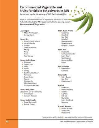 21 SHIP and Minnesota Department of Health
Those varieties with a bullet (•) are suggested for northern Minnesota
Asparagus
• Mary Washington
Jersey Giant
Bean, Dry
• French Horticultural
• Jacob’s Cattle
• Soldier
Great Northern
Mung
Navy
Pinto
Red Kidney
Bean, Bush, Green
• Provider
• Greencrop
• Jade
• Strike
• Derby
• Bush Blue Lake 274
Romano
Green Ruler
Tavera
Romanette
Mon Petit Cheri
Straight-N-Narrow
Bean, Bush, Lima
(Southern 1/3 of state only)
• Henderson
• Jackson Wonder
Bean, Bush, Purple
• Royal Burgundy
• Purple Queen
Bean, Bush, Yellow
• Goldcrop
• Goldkist
Roc D’or
Dorabel
Rocquencourt
Wax Romano
Dragon’s Tongue
Bean, Pole
• Blue Lake
• Kentucky Wonder
Early Riser
Northeaster
Kentucky Blue
Liana
Beet, Cylindra
• Formanova
Cylindra
Beet, Globe
• Ruby Queen
• Red Ace
• Pacemaker II
Broccoli
• Packman
• Premium Crop
• Arcadia
• Captain
• Patriot
Munchkin
Early Dividend
Bonanza
Brussels Sprouts
• Prince Marvel
• Jade Cross
Masterline
Recommended Vegetable and
Fruits for Edible Schoolyards in MN
Sponsored by the University of MN Extension Oﬃce
Below is a recommended list of vegetables and fruits to plant
that are best suited for Minnesota’s climate and growing season.
Recommended Vegetables
 