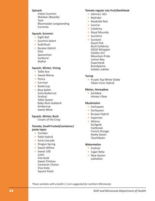 25 SHIP and Minnesota Department of Health
Spinach
Indian Summer
Malabar (Basella)
Tyee
Bloomsdale Longstanding
Correnta
Squash, Summer
• Eight Ball
• Zucchini Select
• Gold Rush
• Burpee Hybrid
Elite
Spacemiser
Sunburst
Zephyr
Squash, Winter, Vining
• Table Ace
• Sweet Mama
• Ponca
• Carnival
• Buttercup
• Blue Ballet
Early Butternut
Festival
Table Queen
Baby Blue Hubbard
Ambercup
Sweet Meat
Squash, Winter, Bush
Cream of the Crop
Tomato, Small Fruited/container/
paste types
• Tumbler
• Patio Hybrid
• Early Cascade
• Oregon Spring
• Sweet Million
• Sweet 100
Juliet
Vita Gold
Sweet Chelsea
Container Choice
Viva Italia
Square Paste
Tomato regular size fruit/beefsteak
• Johnny’s 361
• Redrider
• Roadside Red
• Sunrise
• Celebrity
• Royal Mountie
• Sunshine
• Sunstart
Quick Pick
Bush Celebrity
OG50 Whopper
Golden Girl
Mountain Pride
Lemon Boy
Supersteak
Brandywine
Golden Jubilee
Turnip
• Purple Top White Globe
Tokyo Cross Hybrid
Melon, Honeydew
• Earlidew
Honey-I-Dew
Muskmelon
• Earlisweet
• Earliqueen
• Burpee Hybrid
• Superstar
• Athena
Earligold
Fastbreak
French Orange
Rocky Sweet
Touchdown
Watermelon
• Festival
• Sugar Baby
• New Queen
Jubilation
Those varieties with a bullet (•) are suggested for northern Minnesota
 