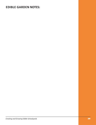 Creating and Growing Edible Schoolyards 30
EDIBLE GARDEN NOTES:
 