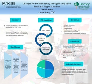 Changes for the New Jersey Managed Long Term
Service & Supports Waiver
Jalen Ramos
Laura Hoey, COO
Purpose
Significance
Methodology Outcomes
Conclusion
Acknowledgements
• Analyze the Managed Long Term Service
& Supports (MLTSS) waiver
• Recommend changes that will serve the
needs of clients at Bartley and other long
term care facilities in New Jersey.
• The current MLTSS Program needs to
undergo improvements.
• Implement rate setting system as well as
selection system.
• Base adjustments off of success in other
states.
I would like to thank Phil Scalo, Laura Hoey,
Karen Belfer, and the entire Bartley staff for
providing me with an enjoyable and educational
internship opportunity.
Background photo by Flickr User: https://www.flickr.com/photos/picturesbyann
SWOT Analysis
Cost-Benefit
Analysis
Comparison to
other states
The MLTSS
was
implemented
without full
analysis of
the problems
and benefits
of the old
state system.
The NJDHS
was charged
with
monitoring
Managed
Care
Organizations
and the
MCOs are
doing a poor
job with the
MLTSS
contracts.
This creates a
difficult
relationship
between
managed care
programs and
long-term
care facilities.
Population in 2030
25 yrs & Under 26-40 yrs 41-64 yrs 65+ yrs
• Delay in admissions
• Claim denials
• Late Payments
• Insufficient rate setting system
• System without parameters
• Uncertainty and changes made by MCOs
 